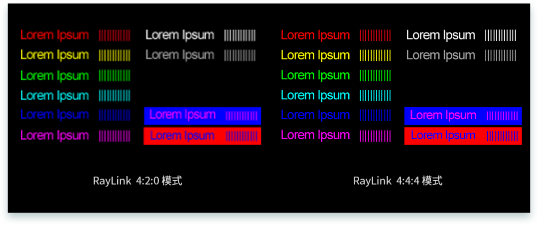 RayLink远程控制软件