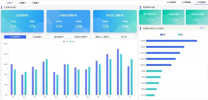 免费的内网远程控制软件：远程访问内网电脑so easy