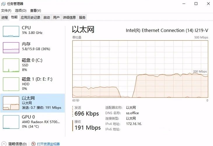 RayLink远程控制软件【文件传输】功能正式上线!!!